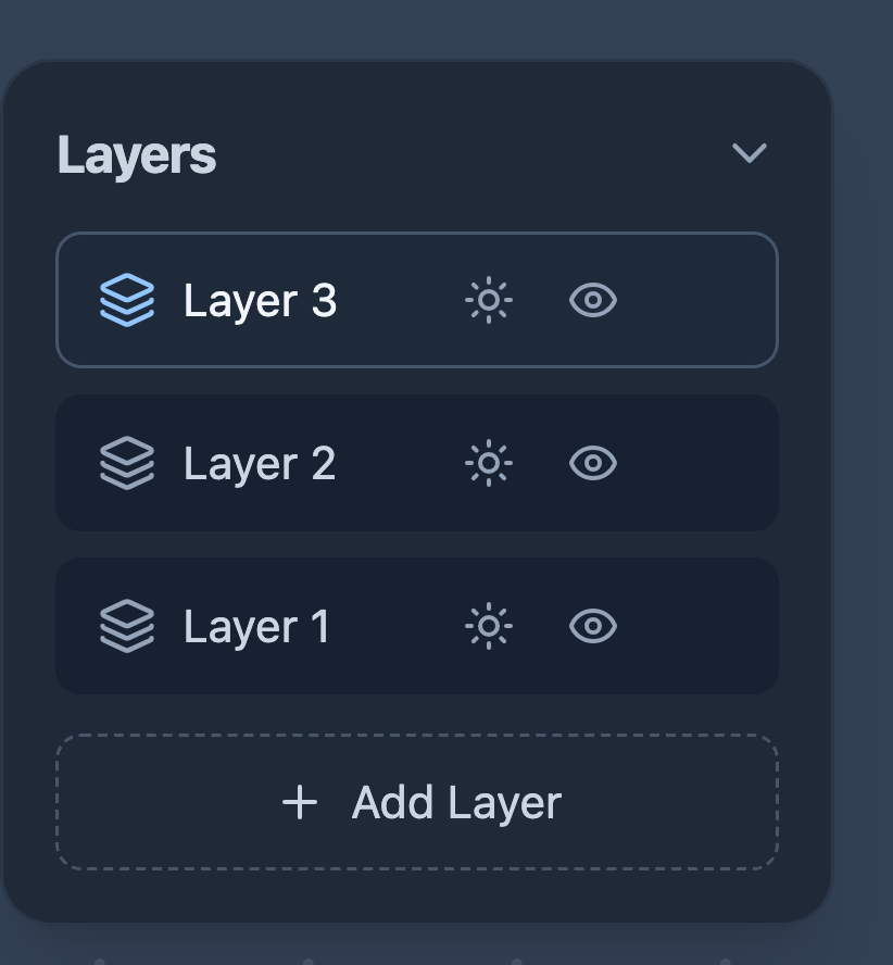 The layers panel: the active layer is highlighted; the sun dims a layer and the eye hides it.